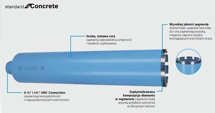 Produktbild Bosch Professional Zubehör PRO Core Cutter wet, 62 x 450 mm, 1 1/4-Zoll-UNC (62 Millimeter)
