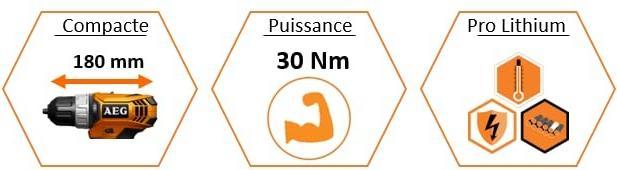 Actual product image AEG Screwdriver Drill