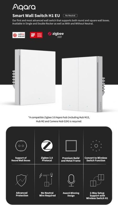 Produktbild Aqara WRS-R02