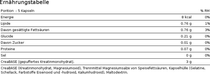 Nährwerte und Zutaten Biotech USA Créatine PH-X (90 Stück, Kapseln)
