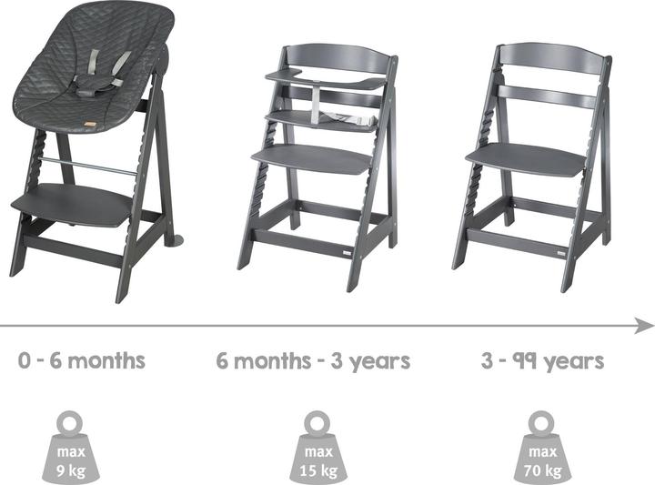 Image du produit Roba 2en1 (Chaise haute)