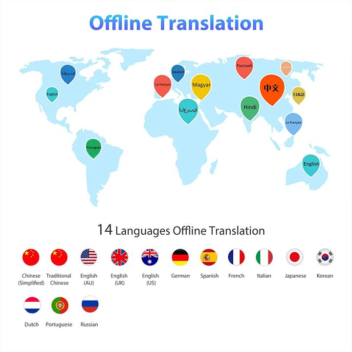 Actual product image Weinsentking Language translator