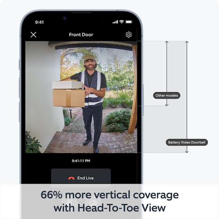 Image du produit Ring Video Doorbell (Sans fil)