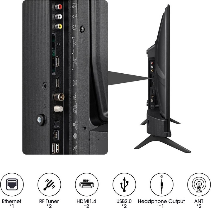 Immagine prodotto Hisense TV 40A4K (40", LED, Full HD, 2022)
