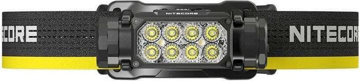 Immagine prodotto Nitecore HC65 UHE (2000 lm)
