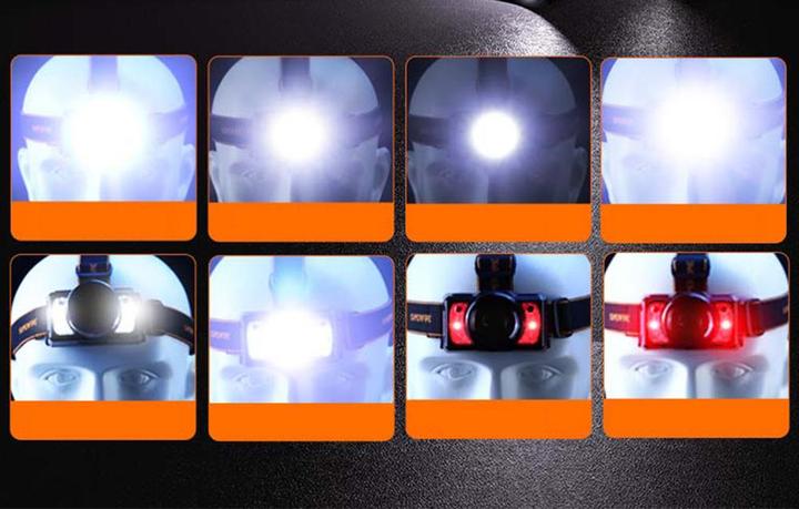 Actual product image Superfire Headlight HL25, 700lm, USB-C (700 lm)