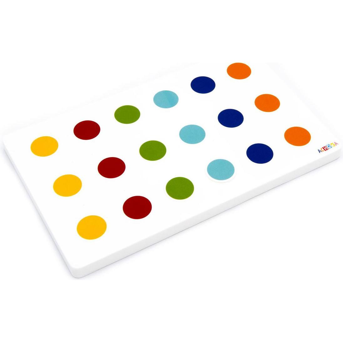 Thumbnail - Achoka Farbspielschaum erkennen