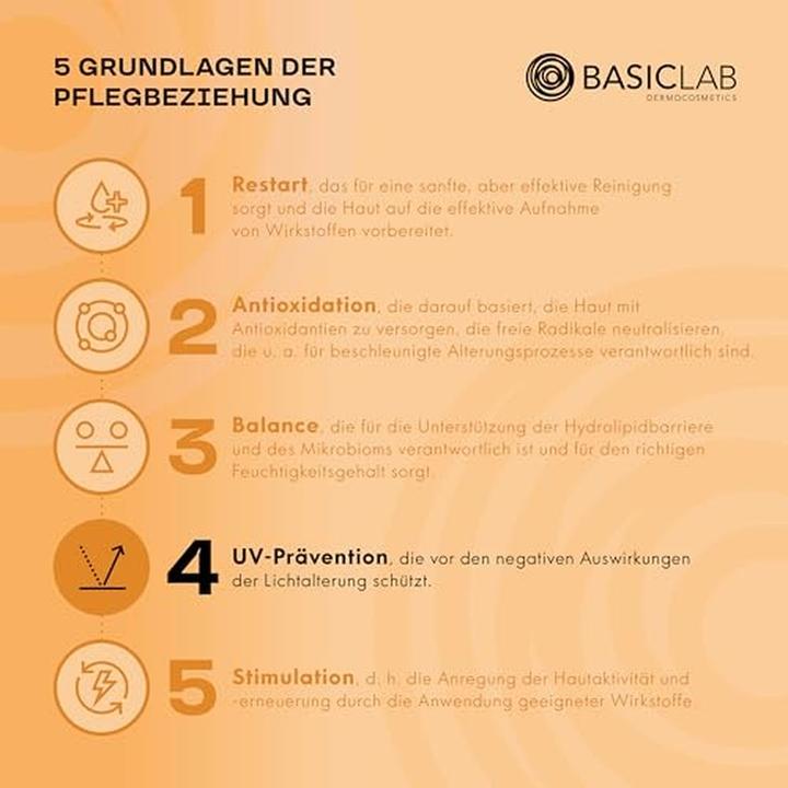 Immagine prodotto BasicLab BASICLAB Protecticus lekka emulsja ochronna do ciała SPF50+ PA+++++ Prewencja i Antyoksydacja 300ml (Crema solare, SPF 50+, 300 ml)