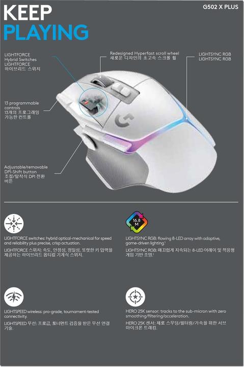 Produktbild Logitech G G502 X Plus (Kabellos)