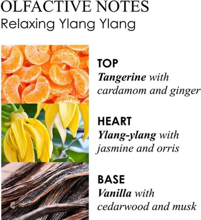 Actual product image Molton Brown Relaxing Ylang-Ylang (300 ml)