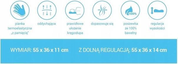 Actual product image Reha Fund Poduszka ortopedyczna Morfeusz (CPAP) do terapii - 665 (36 x 55 cm)