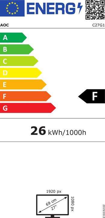 Energy Label AOC C27g1 (1920 x 1080 pixels, 27")