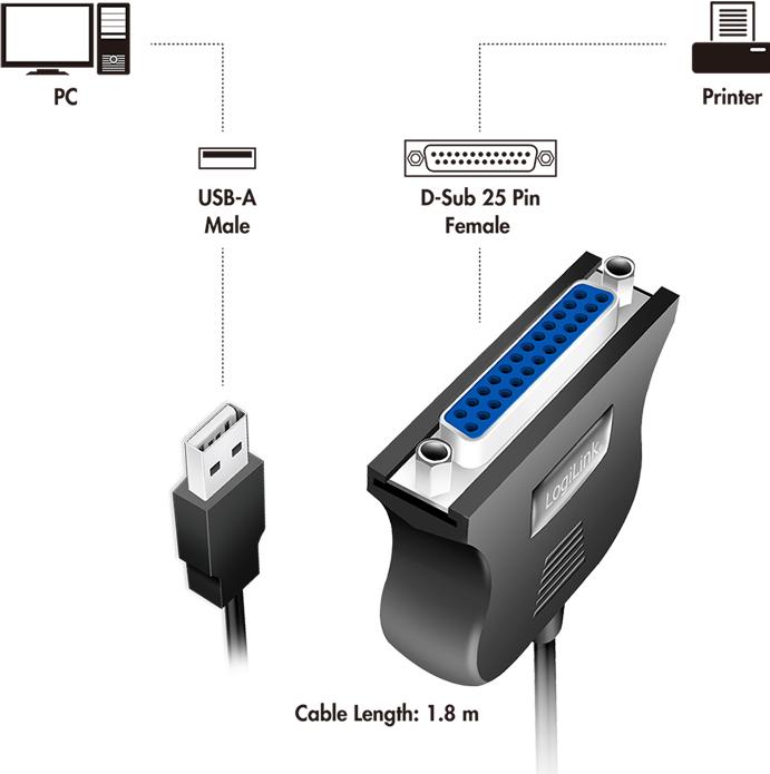 Produktbild LogiLink Ua0054a (1.80 m, Parallel (Drucker))