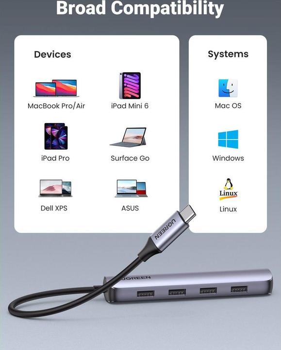 Immagine prodotto Ugreen CM417 (USB-C, 5 porte)