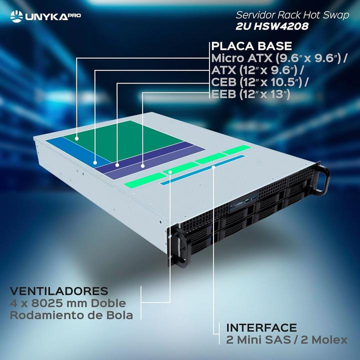 Produktbild Unykach 2U HSW4208