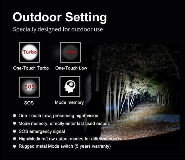 Actual product image Klarus XT21X Pro (16.10 cm, 4400 lm)