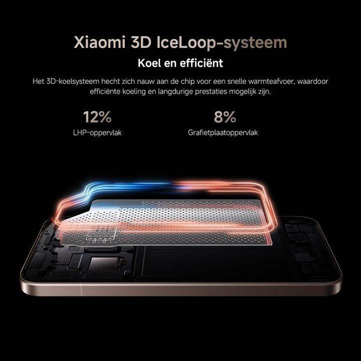 Produktbild Xiaomi 15T Pro (256 GB, Titan, 6.83")