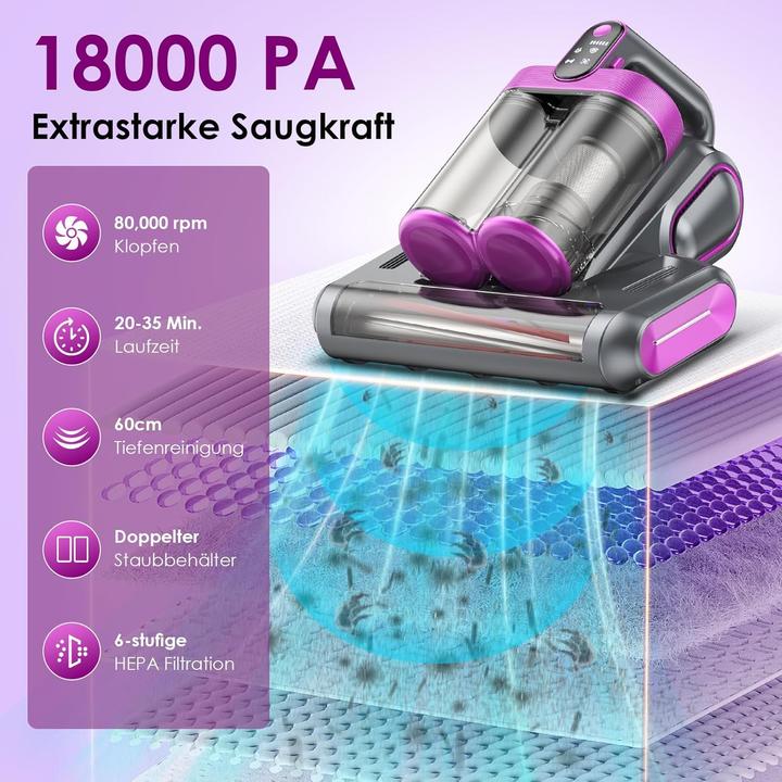 Produktbild Linkifly Kabelloser Milbenstaubsauger mit UV-C Licht
