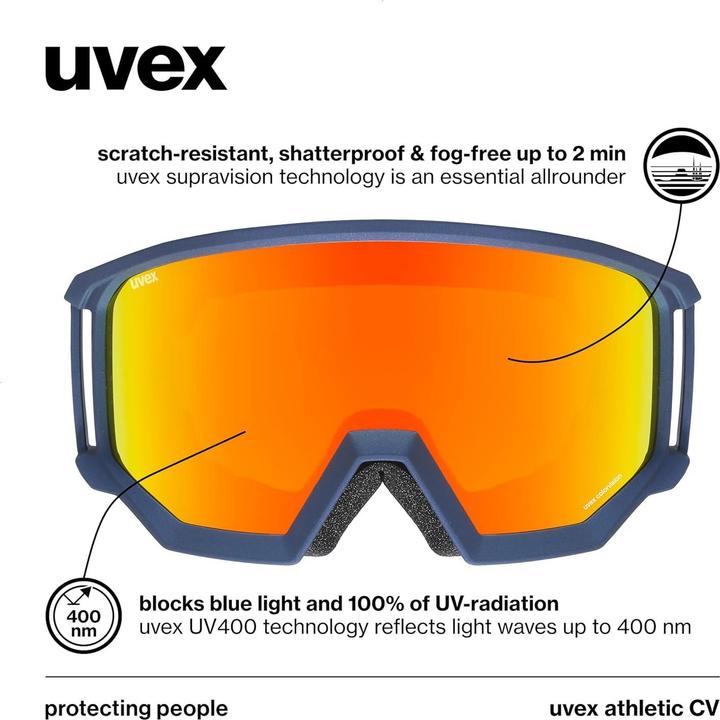 Actual product image Uvex Sports athletic CV