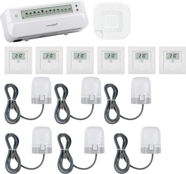 Homematic IP Starterkit Fussbodenheizung