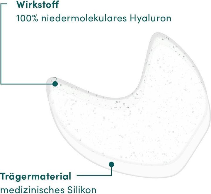 Actual product image Apricot Eyes & Temple