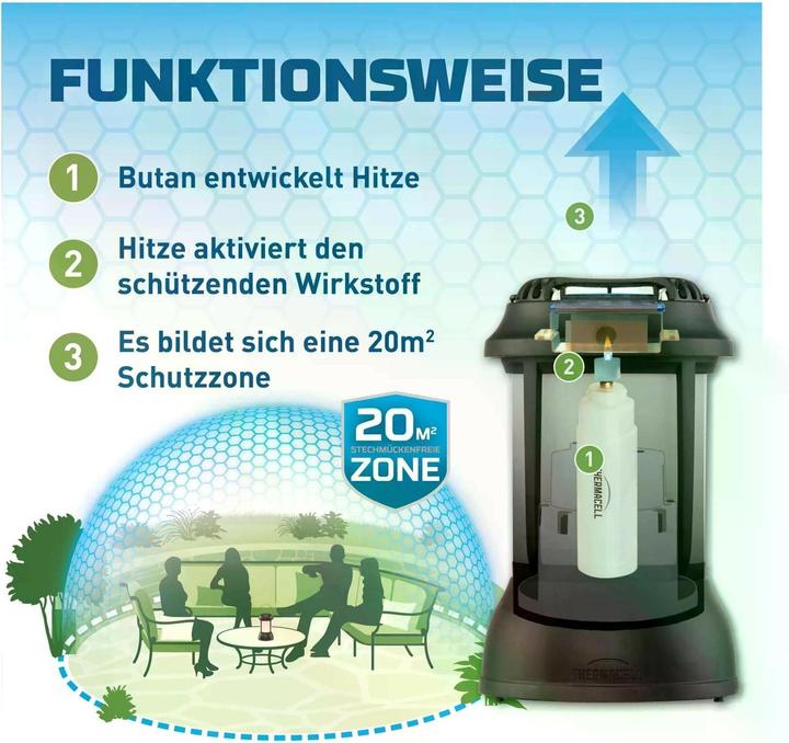 Produktbild Thermacell Mückenschutzlaterne PSLL2