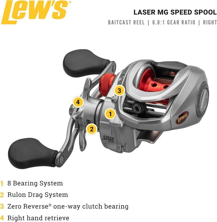 Image du produit Lew's Lsg1hamg
