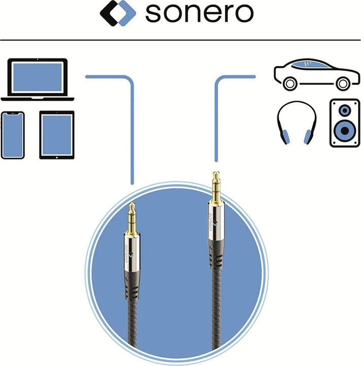 Produktbild Sonero Audio-Kabel 3.5 mm Klinke mit Nylonmantel 5 m (5 m, 3.5mm Klinke (AUX))