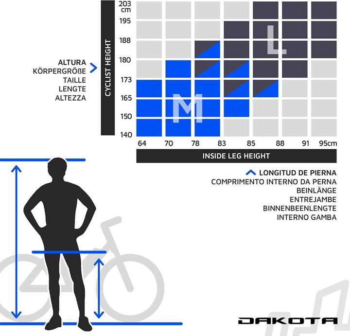 Actual product image Urbanbiker Dakota PLUS FE MTB e-bike