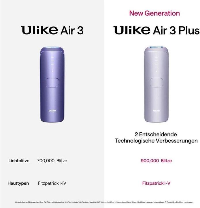 Actual product image Ulike Air 3 Plus Pure