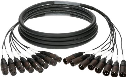 Actual product image Klotz S08FM025