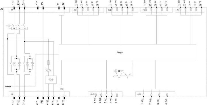 Image du produit Siemens 3RK1325-6LS71-2AA5