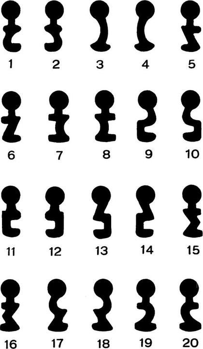 Actual product image Heusser Numeric key for cabinet locks 2407 (Profile double cylinder)