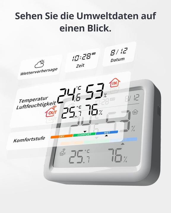Produktbild SwitchBot Meter Pro