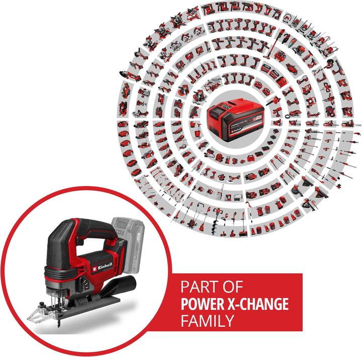 Actual product image Einhell Accu Decoupeerzaag TE-JS 18 Li Solo decoupeerzaag Accu en oplader niet inbegrepen