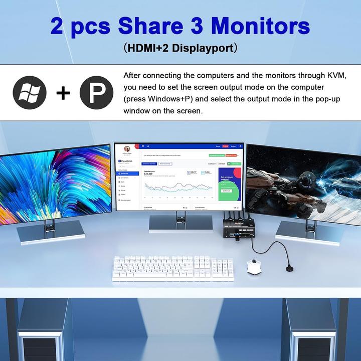 Produktbild Kceve KVM Switch für 2 PCs und 3 Monitore 4K/8K