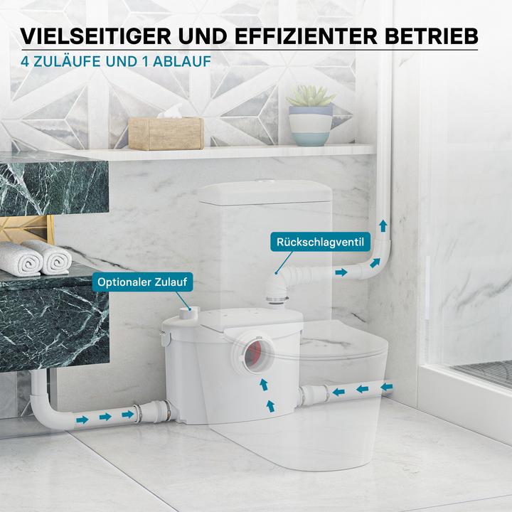 Produktbild XPOtool 4/1 Kleinhebeanlage 400W Häcksler Hebeanlage WC Schmutzwasser Fäkalien