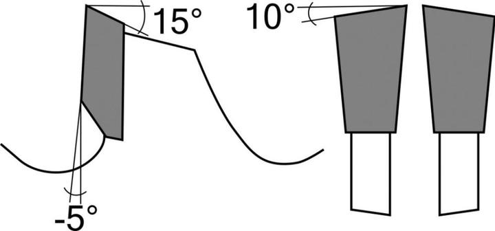 Produktbild Magni Edessö 45525030 HM-Kreissägeblatt Präzision-Spezial 2 KNL HW, Z=80 W neg, 250 x 3,2/2,2 x 30 mm, Sil
