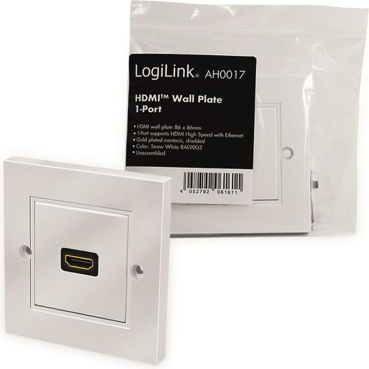 Actual product image LogiLink Junction box, HDMI coupling