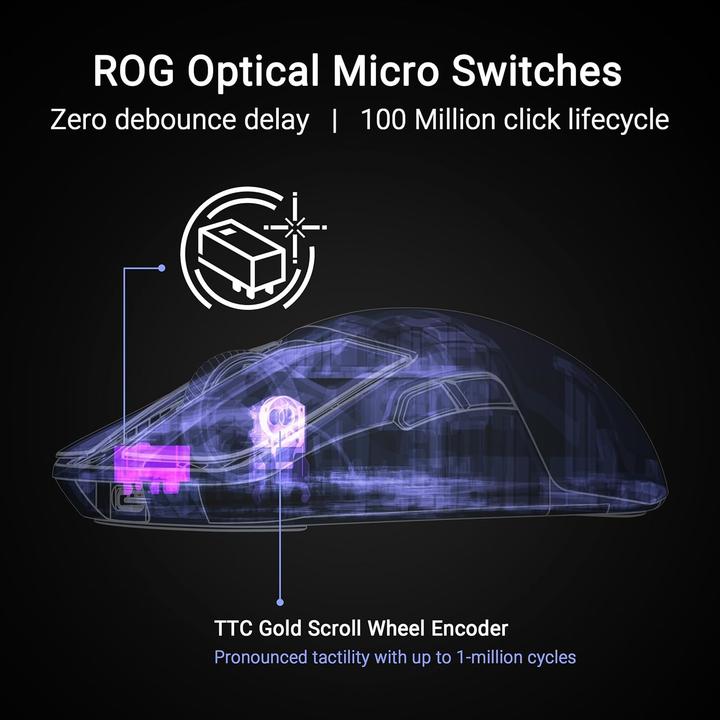 Image du produit ASUS ROG Harpe Ace Extreme (Filaire, Sans fil)