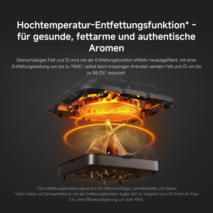 Produktbild Xiaomi Smart Air Fryer
