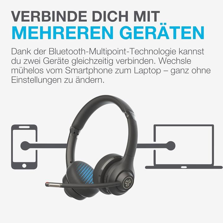 Image du produit JLab Audio Kabelloses On-Ear Headset mit Mikrofon und USB-C (Filaire, Sans fil, USB-C)