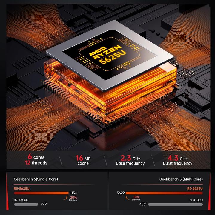 Immagine prodotto AceMagic Mini-PC mit Ryzen 5 5625U und Windows 11 Pro (16 GB, AMD Ryzen 5 5625U)