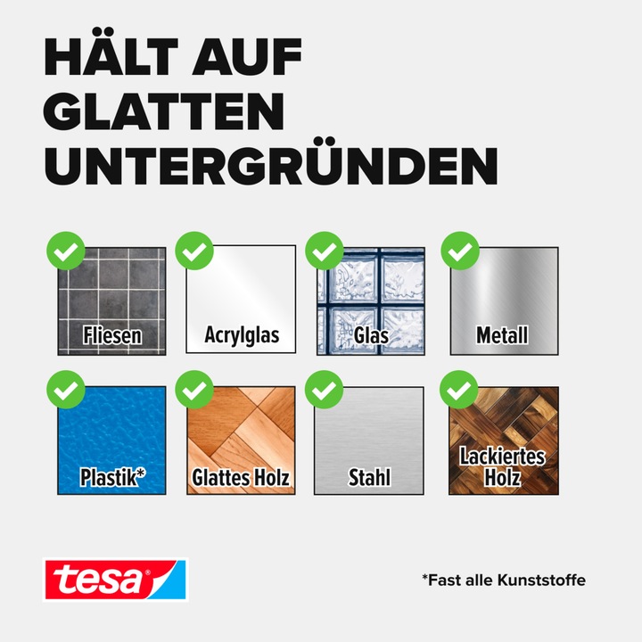 Actual product image tesa Powerbond (19 mm)