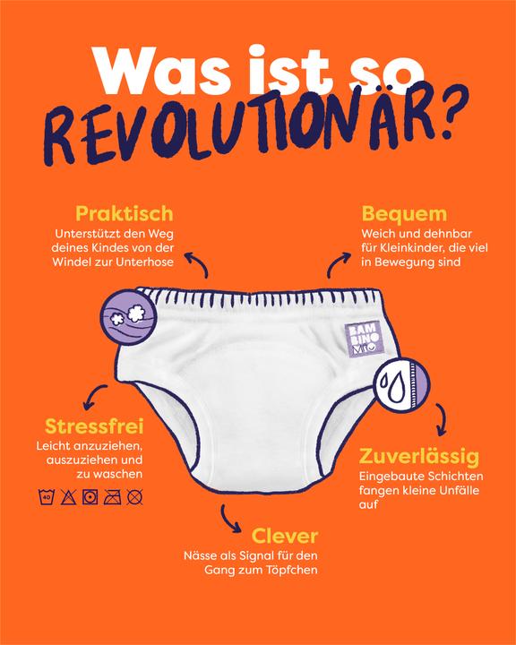 Image du produit Bambino Mio culotte d'apprentissage Lavable (Taille 5, 5 pièce(s))