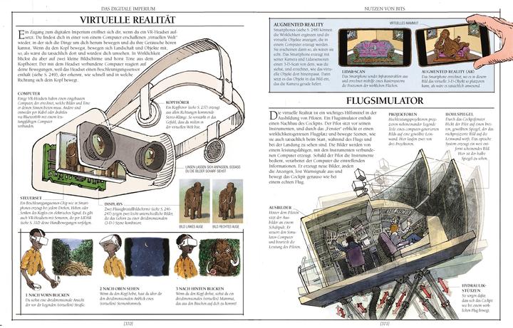 Actual product image Macaulay:The new big mammoth book of the (German, Christel Wiemken, DK Verlag - Kids, Marcus Wuemli, David Macaulay, Helmut Mennicken, 2024)
