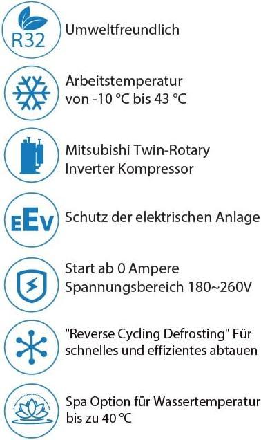 Immagine prodotto Aqua Forte AQUAFORTE Mr. Silence Full Inverter Wärmepumpen - MS130 13,0 kW, 35-65m3