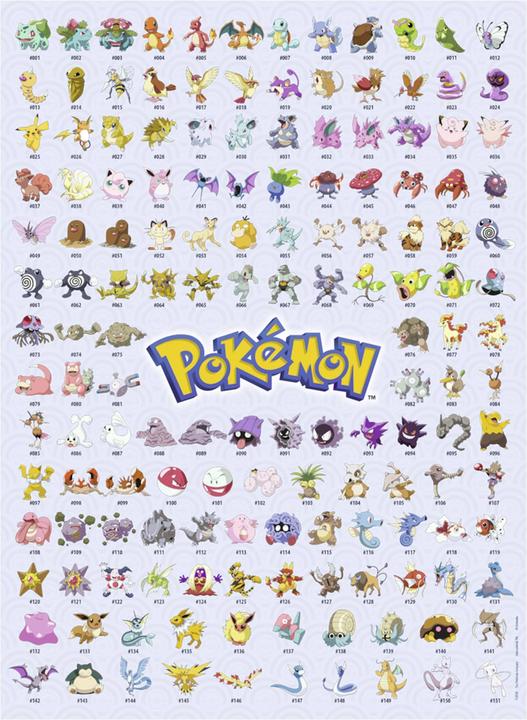 Produktbild Ravensburger Pokemon Puzzle (500 Teile)