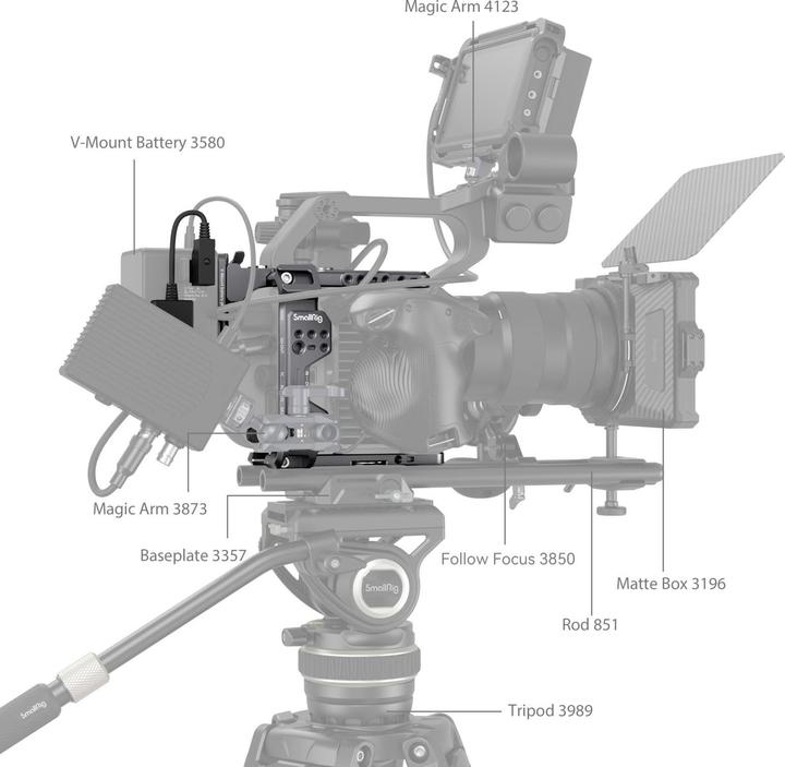 Actual product image SmallRig 4124 Cage Kit for Sony FX6