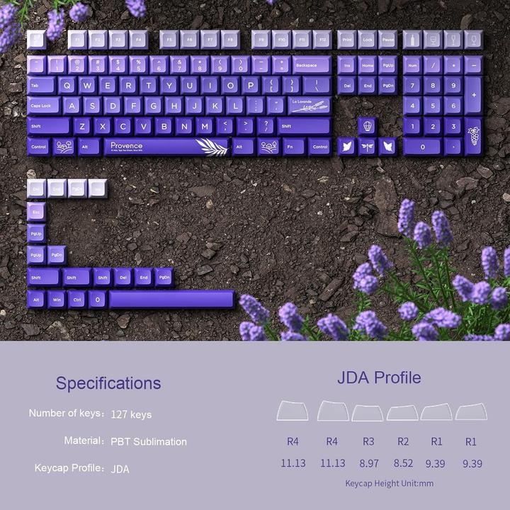 Produktbild Akko Provence Lavender